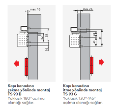 DORMA TS 93 KAYAR KOLLU KAPI KAPATICI